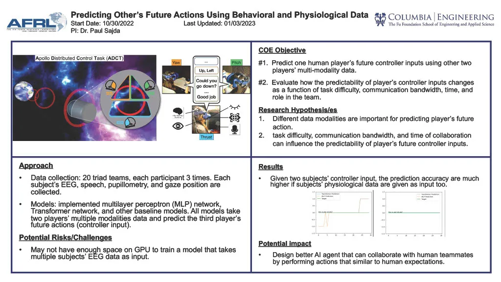 "Predicting Other's Future Actions Using Behavioral and Physiological Data"
