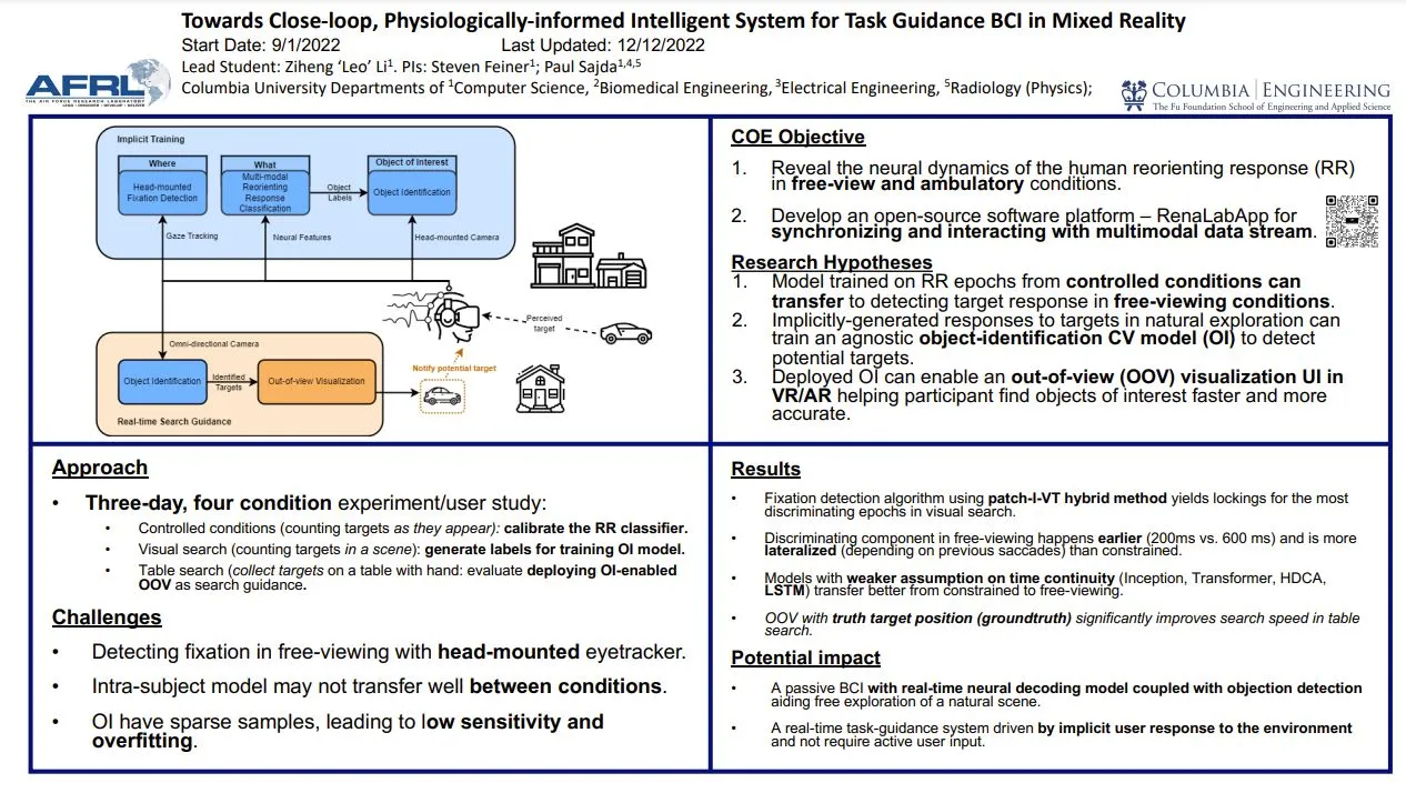 "Towards Close-loop, Physiologically-informed Intelligent System for Task Guidance BCI in Mixed Reality"