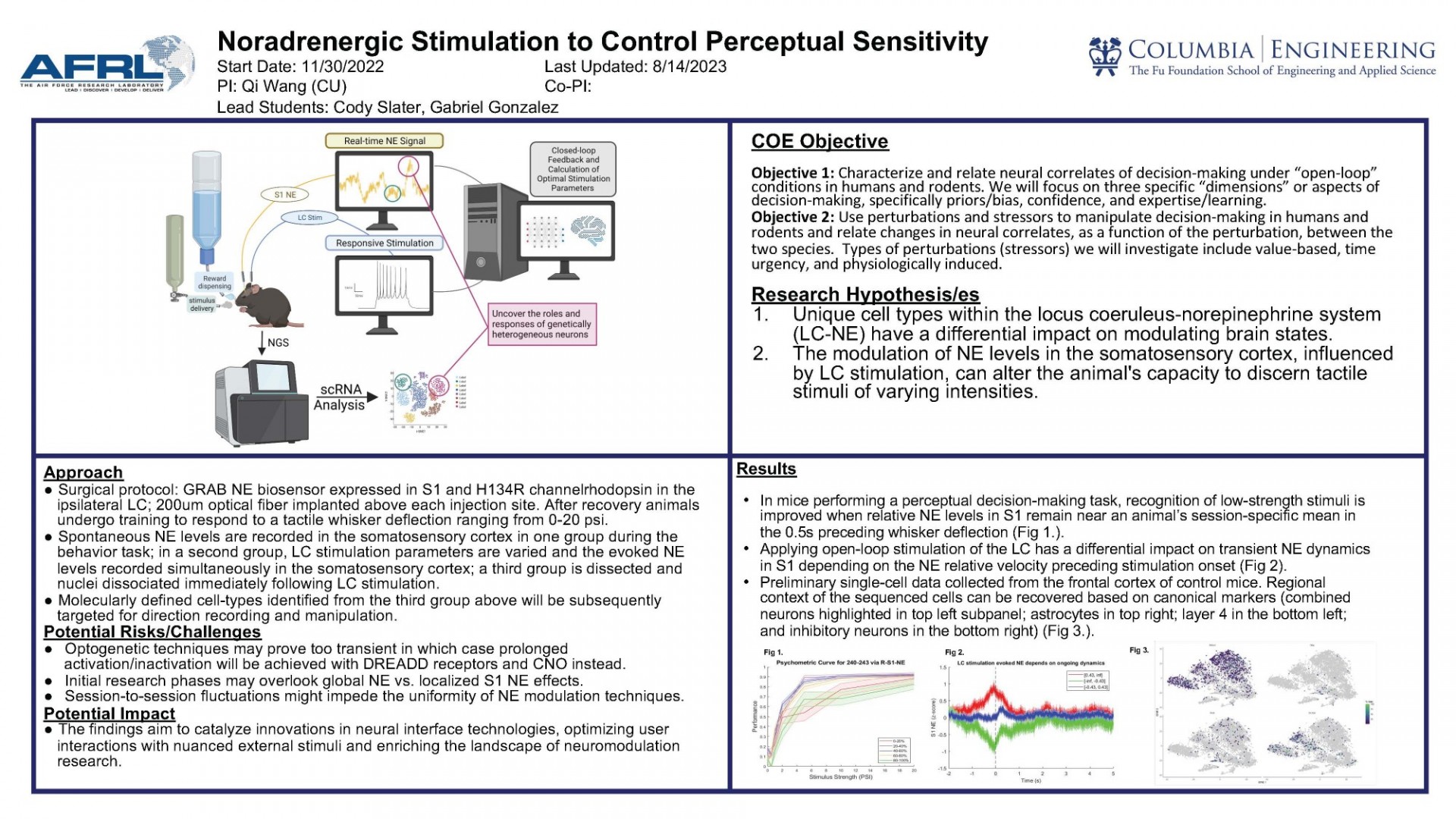 "Noradrenergic Stimulation to Control Perceptual Sensitivity"