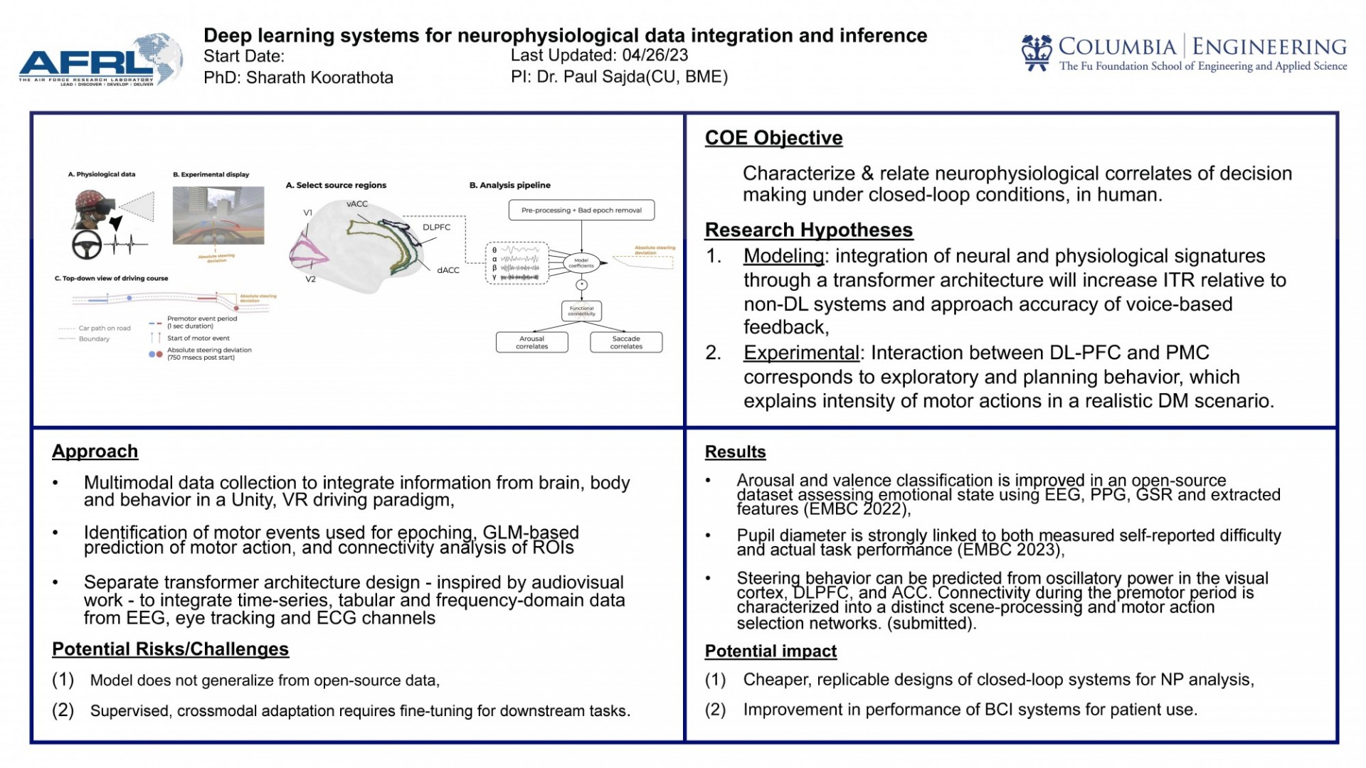 "Deep learning systems for neurophysiological data integration and inference"