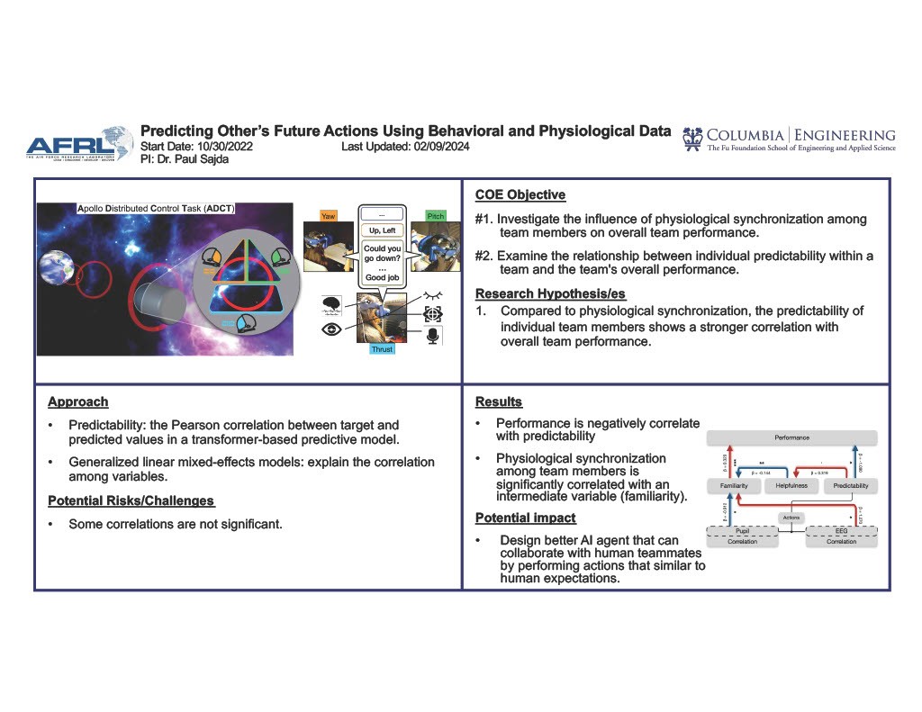 "Predicting Other's Future Actions Using Behavioral and Physiological Data"